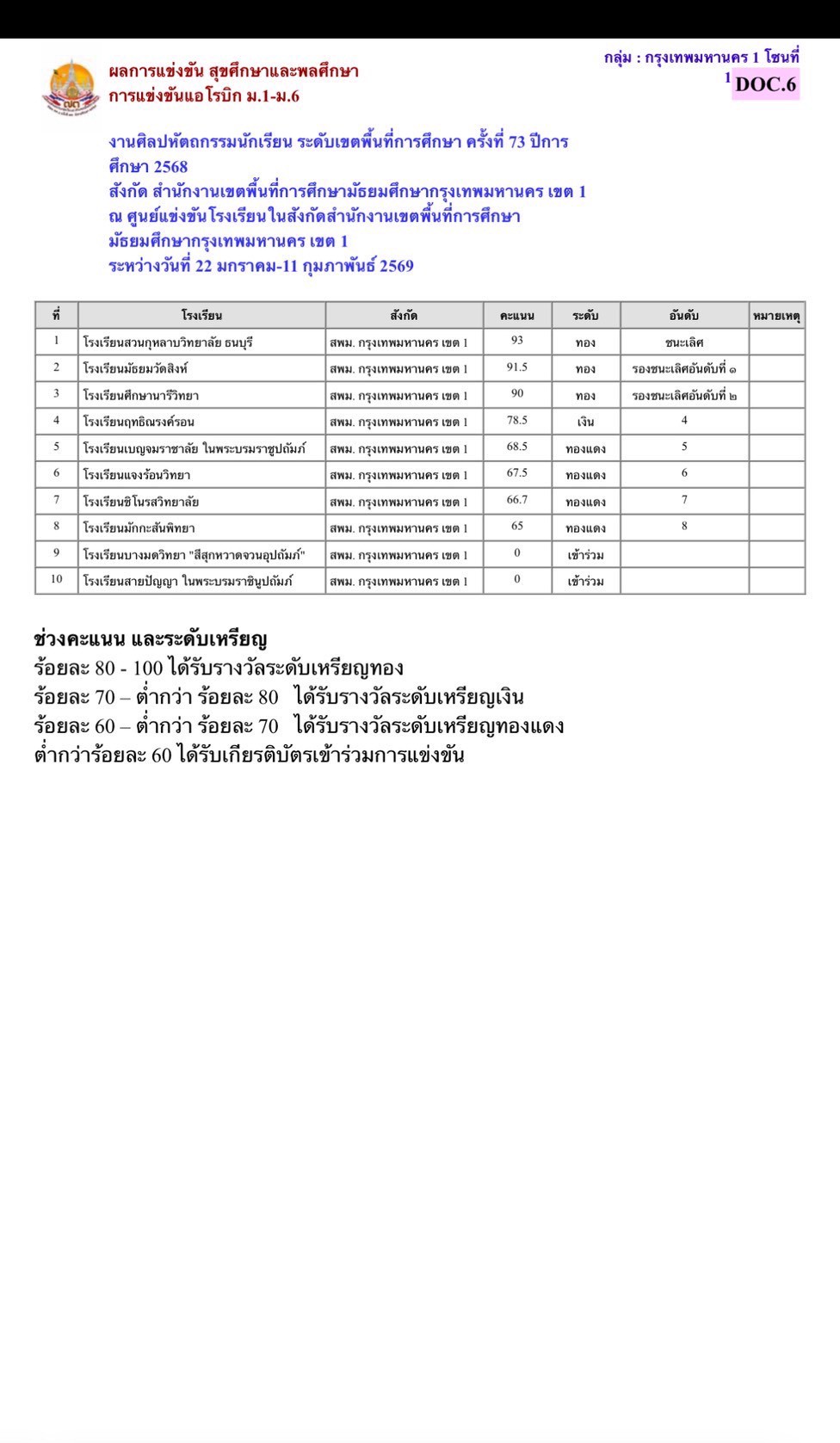 LINE NOTE 260130 2